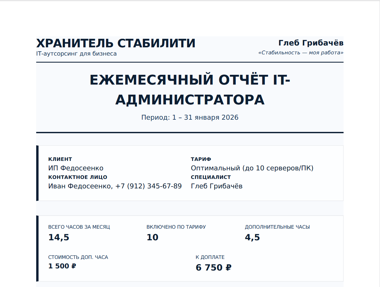 Превью отчёта